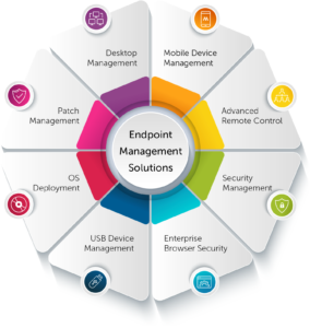 client-management-solutions-banner